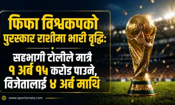 फिफा विश्वकपको पुरस्कार राशीमा भारी वृद्धि: सहभागी टोलीले मात्रै १ अर्ब १५ करोड पाउने, विजेतालाई ४ अर्ब माथि