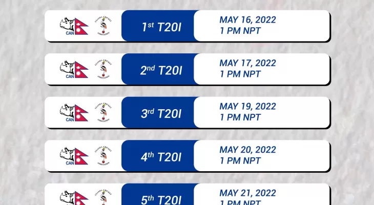 युगान्डाविरुद्धको टी-२० श्रृंखलाका लागि नेपाली टोली सार्वजनिक