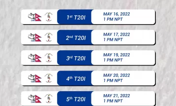 युगान्डाविरुद्धको टी-२० श्रृंखलाका लागि नेपाली टोली सार्वजनिक