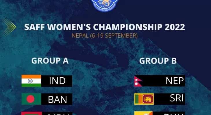 Nepal drawn in easy group