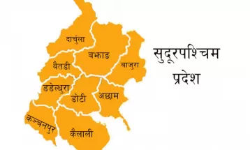 9th National Games: Sudurpaschim province selection tournament to kick off on Friday