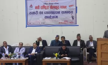 राखेप र खेल संघहरुबीच अन्तरक्रिया