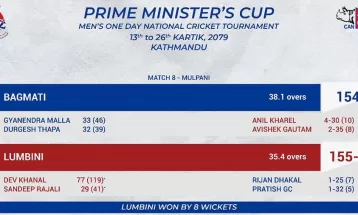 पिएम कप एकदिवसीय क्रिकेट : लुम्बिनी प्रदेश विजयी