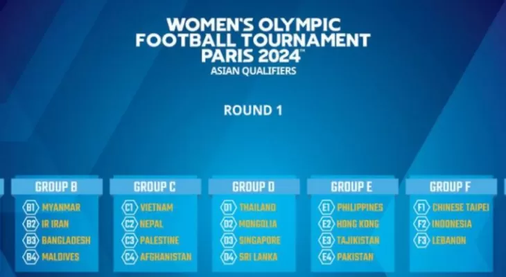 ओलम्पिक छनोटको खेल नेपालमा हुने