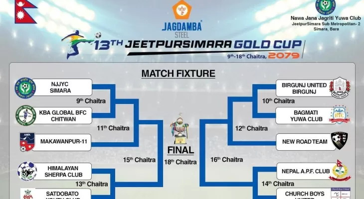 जितपुर–सिमरा गोल्डकप फुटबल प्रतियोगिताको खेल तालिका सार्वजनिक