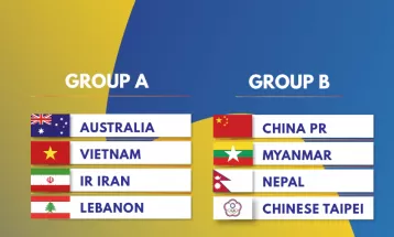 2024 AFC U20 Women’s Asian Cup Qualification: Nepal in Group ‘B’