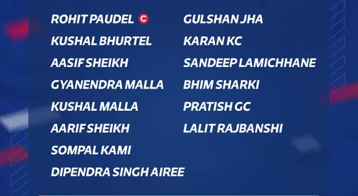 एसिसी प्रिमियर कपका लागि नेपाली टोली घोषणा