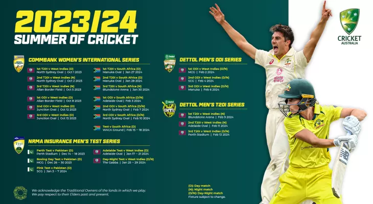 अष्ट्रेलियाले पाकिस्तानसहित यी देशसँग प्रतिस्पर्धा गर्ने, बोर्डले सार्वजनिक गर्यो तालिका