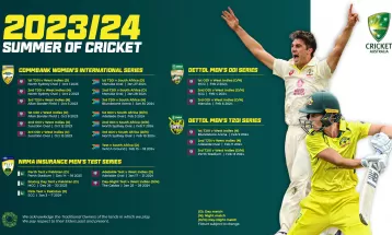 अष्ट्रेलियाले पाकिस्तानसहित यी देशसँग प्रतिस्पर्धा गर्ने, बोर्डले सार्वजनिक गर्यो तालिका