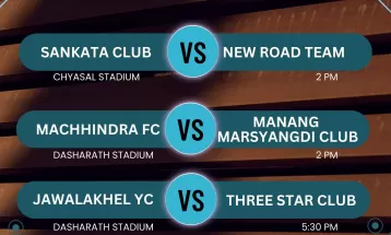 ए डिभिजन लिगको अन्तिम दिन आज तीन खेल हुदैँ