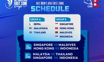 एसीसी अन्डर–१६ ईस्ट जोन कप : हङकङले इन्डोनेसीयालाई हरायो