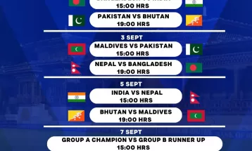SAFF Championship match schedule was released