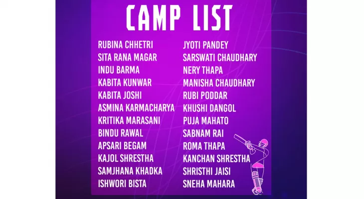 महिला टी–२० विश्वकप छनोटका लागि २४ खेलाडीलाई प्रशिक्षणमा बोलाइयो