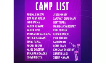 महिला टी–२० विश्वकप छनोटका लागि २४ खेलाडीलाई प्रशिक्षणमा बोलाइयो