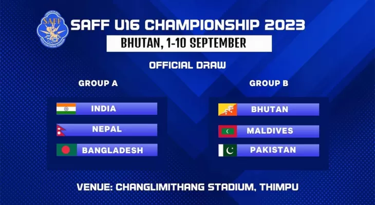 National U-16 team's final roster has been revealed