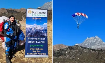 World record-making 'skydive' from Kalapathar