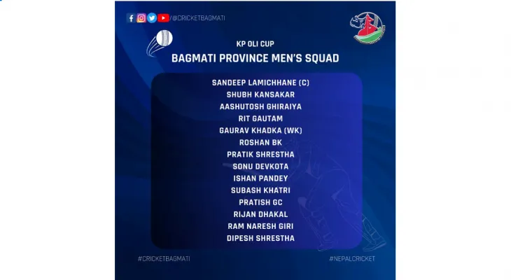 सन्दीप लामिछानेको कप्तानीमा बागमती प्रदेश टोली घोषणा