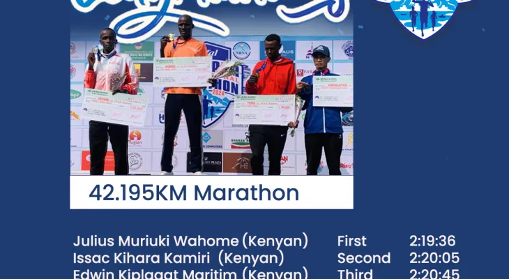 पोखरा अन्तर्राष्ट्रिय म्याराथनको उपाधि जुलियास मुरियालीलाई