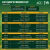 Nepal is in Group A of the ACC Men's Premier Cup, the match schedule has been released