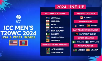 टी–२० विश्वकप २०२४ मा एसियाबाट नेपाल सहित ७ देशले सहभागिता जनाउदै