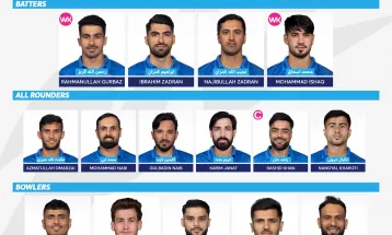 अफगानिस्तानको टी-२० विश्वकप खेल्ने टिममा को को परे ?