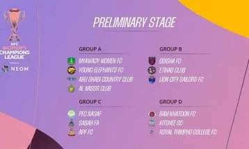 एएफसी महिला च्याम्पियन्स लिगको ड्र, एपीएफ क्लब समूह सी मा