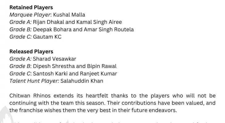Chitwan Rhinos Announce Retained and Released Players for Nepal Premier League Season 2