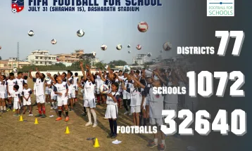 नेपालमा 'फिफा फुटबल फर स्कुल्स' कार्यक्रम साउन १५ गतेबाट सुरु हुँदै