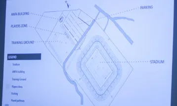 भक्तपुरमा आधुनिक फुटबल रंगशाला निर्माणका लागि प्रारम्भिक प्राविधिक प्रस्ताव पेश