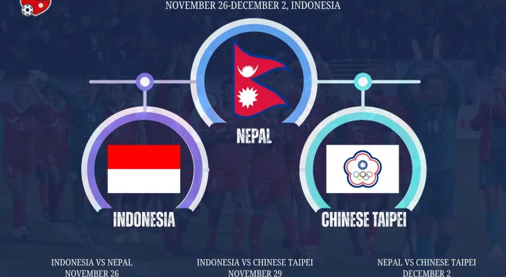 Nepali Senior Women’s Team to Compete in Indonesia Friendly Series