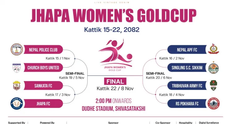 एलभिडी प्रथम झापा महिला गोल्डकपको खेल तालिका सार्वजनिक