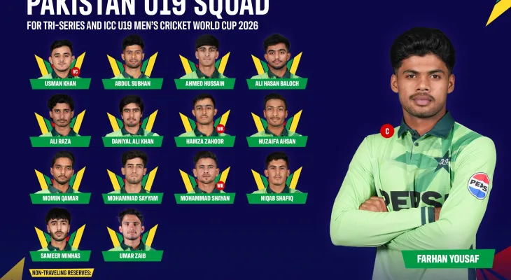 फरहान युसुफको कप्तानीमा पाकिस्तान यू–१९ टोली, जिम्बाब्वे त्रिदेशीय सिरिज र यू–१९ विश्वकपका लागि १५ सदस्यीय टोली घोषणा