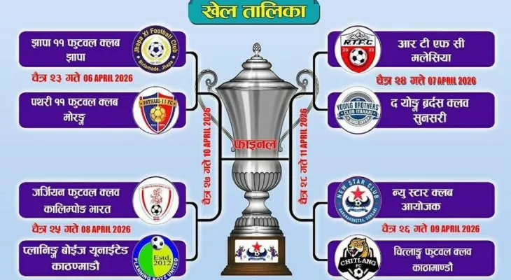 नवौं अन्तर्राष्ट्रिय भरौल गोल्डकपमा आरटी एफसी मलेसियाको सहभागिता