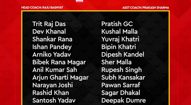 ओमन, स्कटल्याण्ड र अमेरिकासँग खेल्ने ‘नेपाल ए’ टिम घोषणा (सूचीसहित)