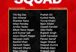 CAN Announces ‘Nepal A’ Primary Squad for Tri-Series Against Oman, Scotland, and USA