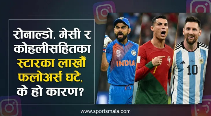 रोनाल्डो, मेसी र कोहलीसहितका स्टारका लाखौँ फलोअर्स घटे, के हो कारण ?