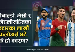 रोनाल्डो, मेसी र कोहलीसहितका स्टारका लाखौँ फलोअर्स घटे, के हो कारण ?