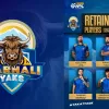 NPL Season 3: Karnali Yaks Retain Marquee Player Sompal Kami and 6 Others; Release 4 Players